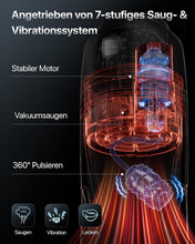 Load image into Gallery viewer, Masturbieren für Männer 7 Saug- &amp; Vibrationsmodi Masturbator 18,03 cm Tiefe, KI Sex Spielzeug für die Männer, Elektrische Masturbatoren Druckregelung Penispumpe, Taschenmuschi mit Handyhalter Sex Toys